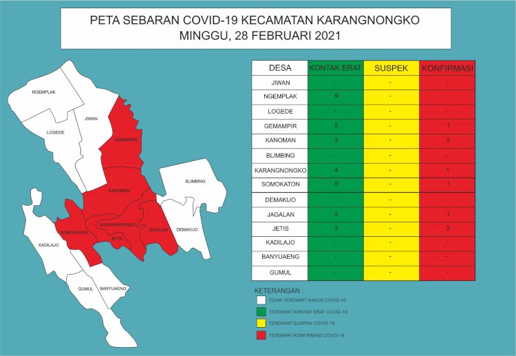 Peta Persebaran Covid-19 di Kecamatan Karangnongko 